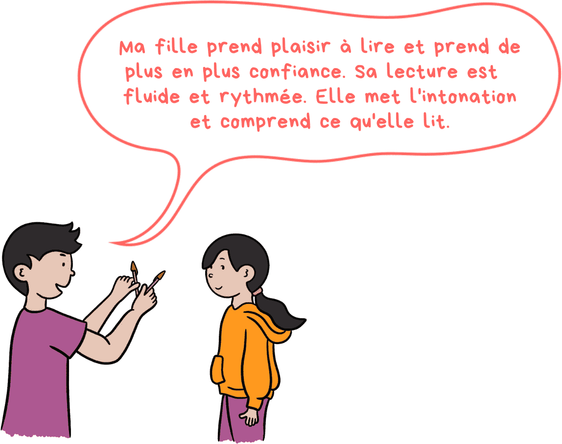 Ma fille prend plaisir à lire et prend de plus en plus confiance. Sa lecture est fluide et rythmée. Elle met l'intination et comprends ce qu'elle lit.